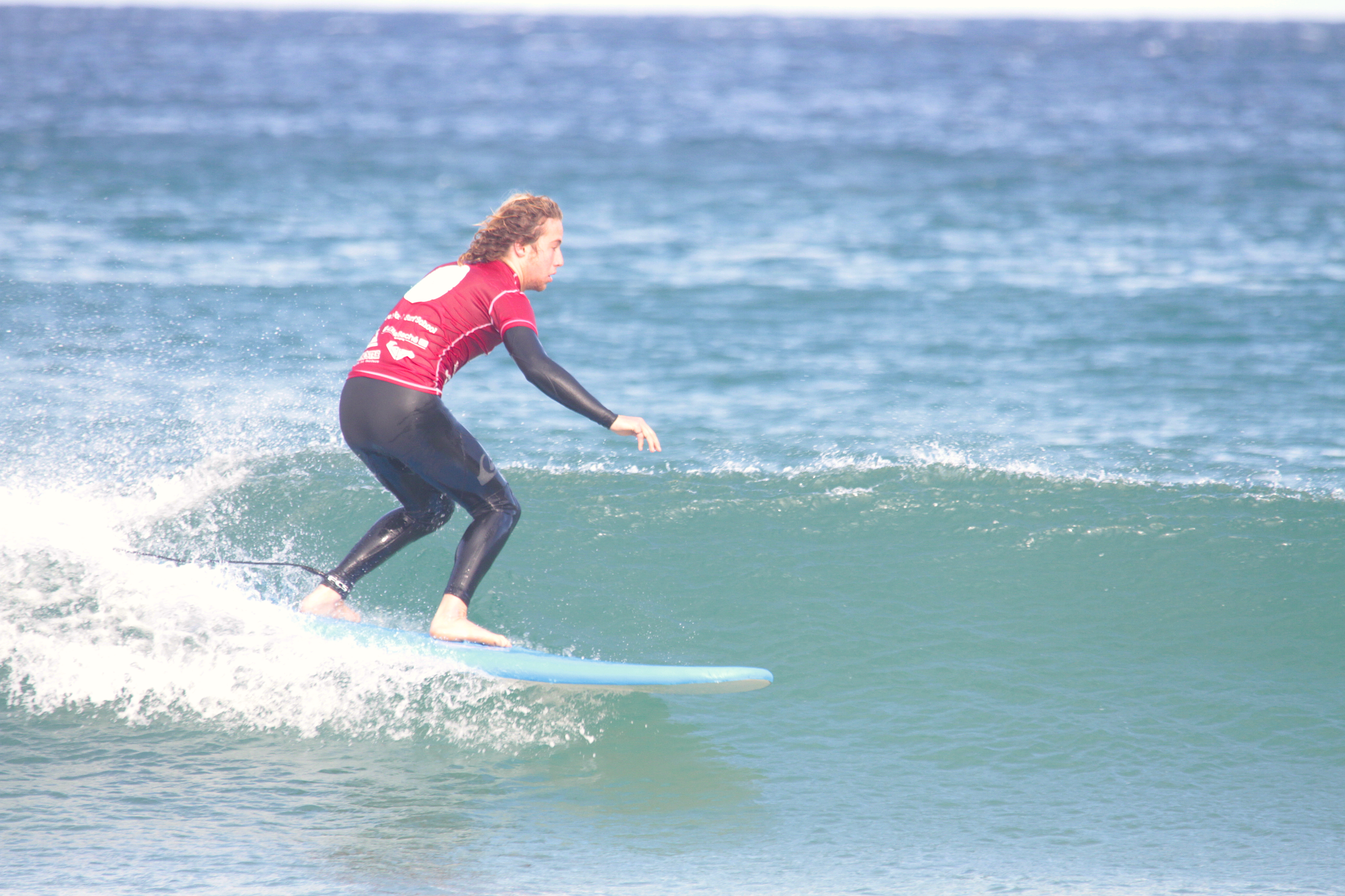 Level 3 Beginner Surfer